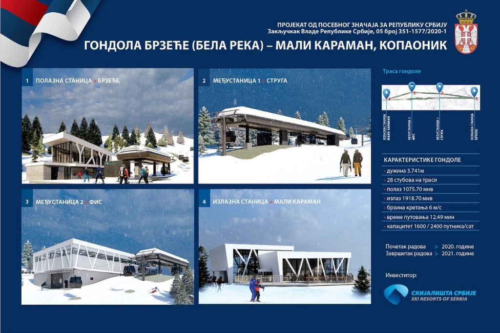 Gondola Brzeće - Kopaonik, najveća investicija u srpskom turizmu - HopNaKop Kopaonik